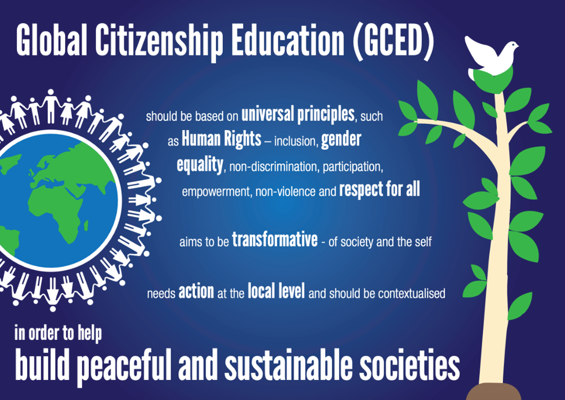 Global Citizenship Education (GCED) - UNESCO Principles